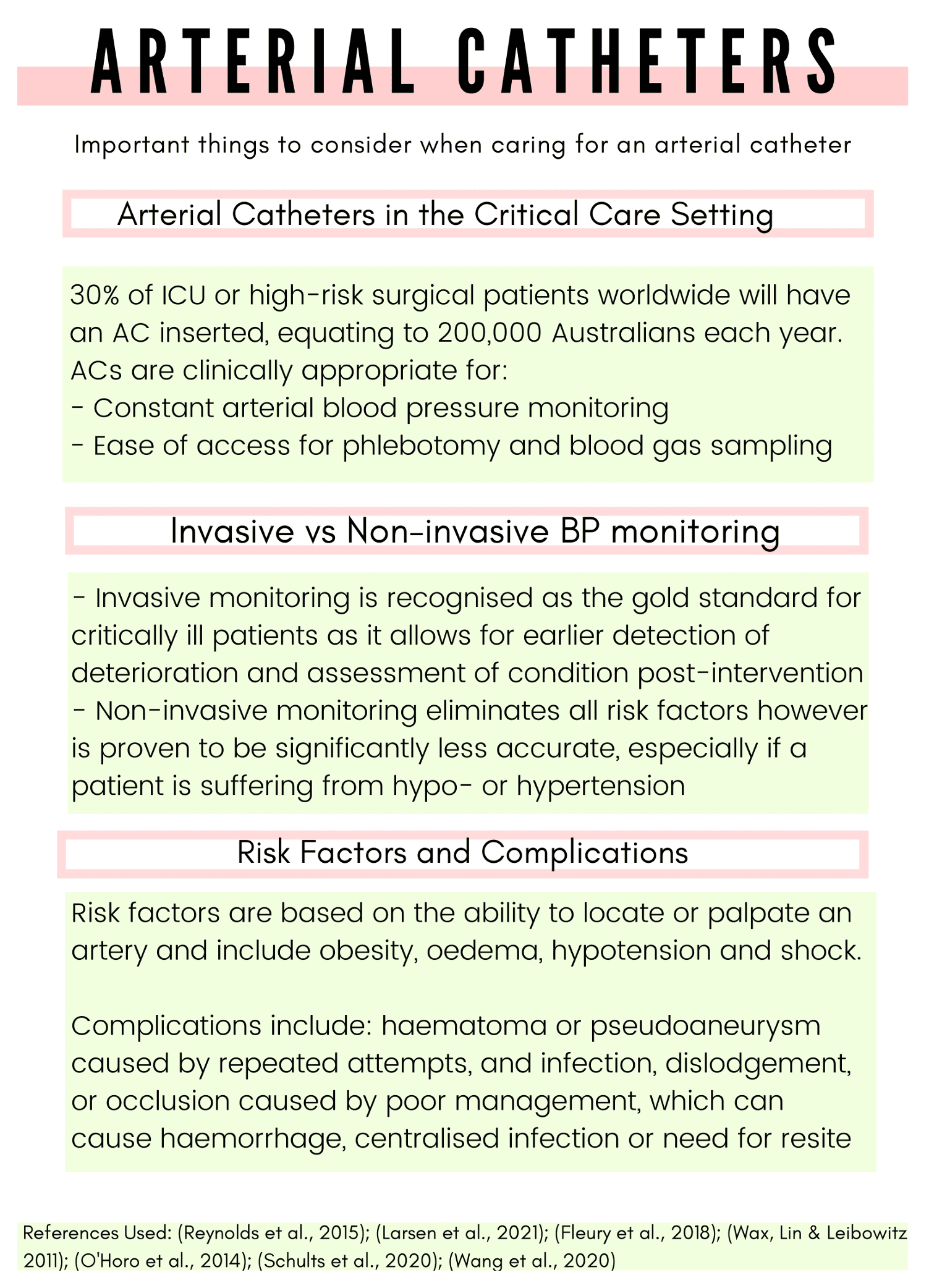 Arterial Catheters: The Basics Arterial Catheters: The Basics